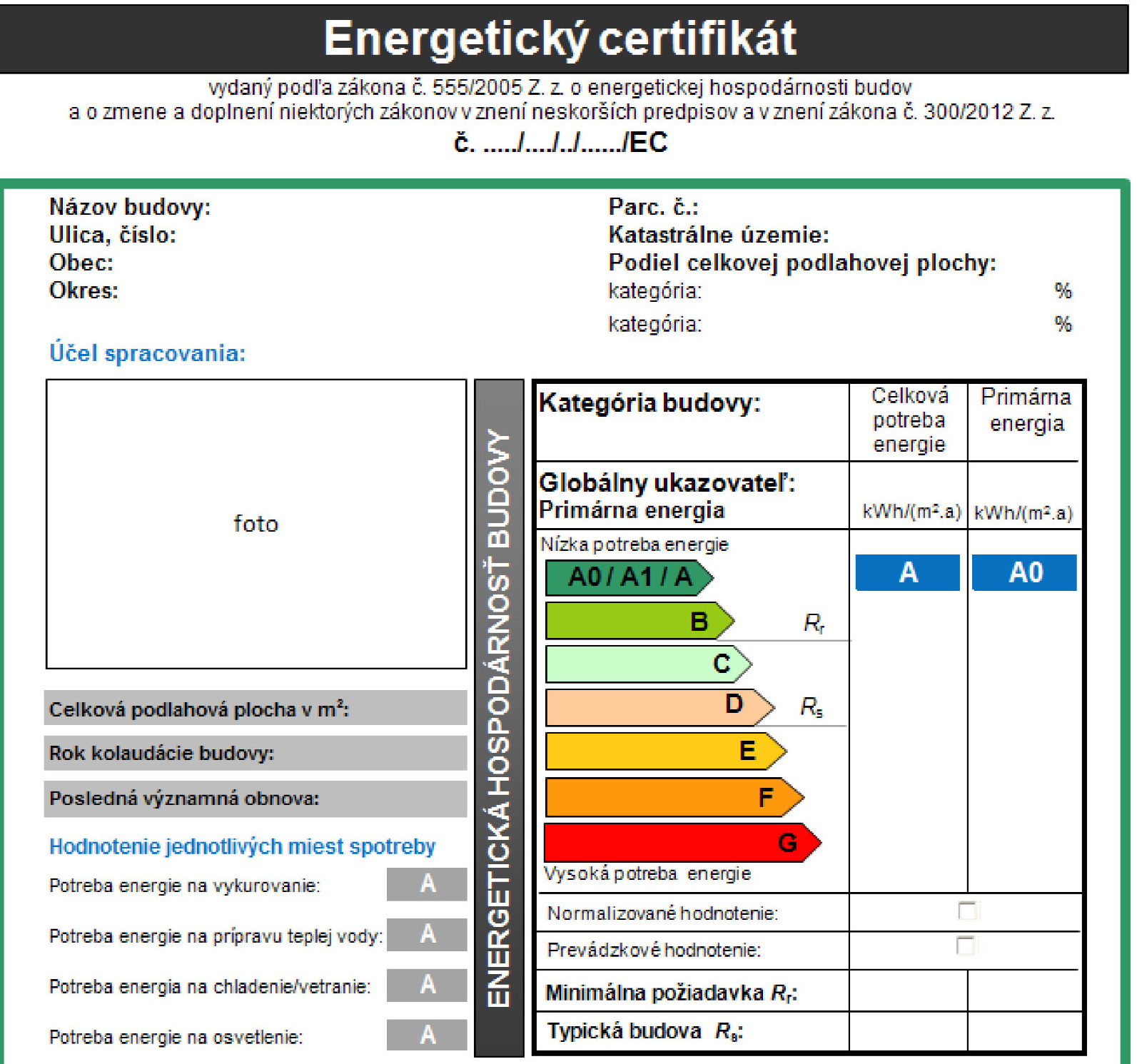 energetický certifikát